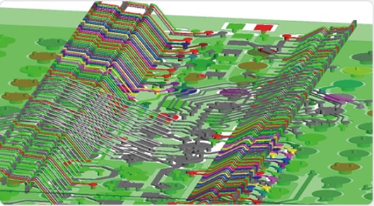 SiP Design Advantages